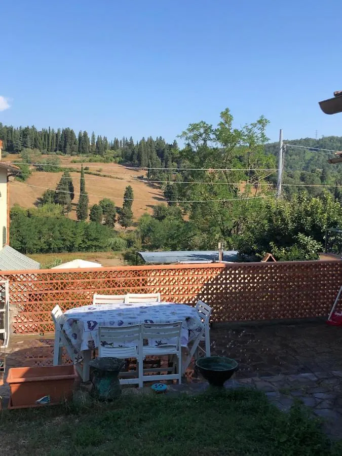 Casale Giocondo Florence Hébergement de vacances